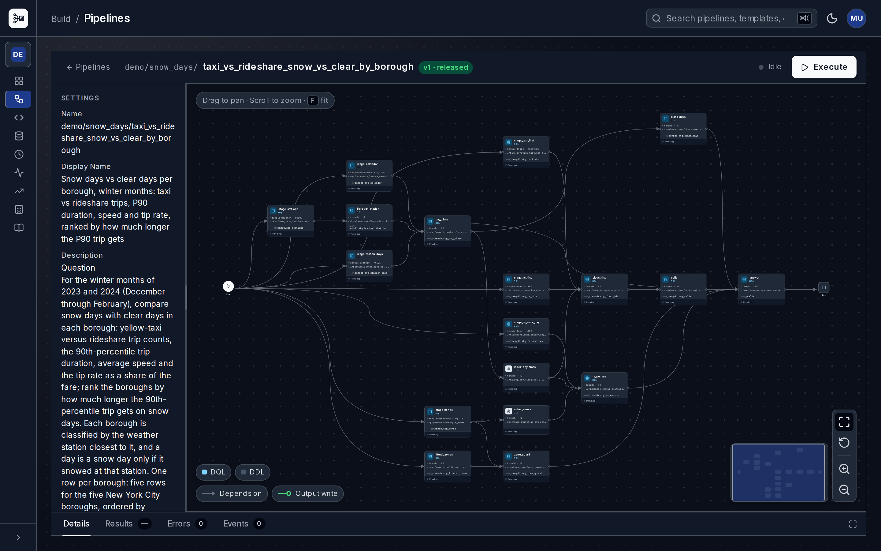 The pipeline editor on the live deployment in the dark theme: an eighteen-node agent-built pipeline with every node's name, source and dependencies visible on the canvas.