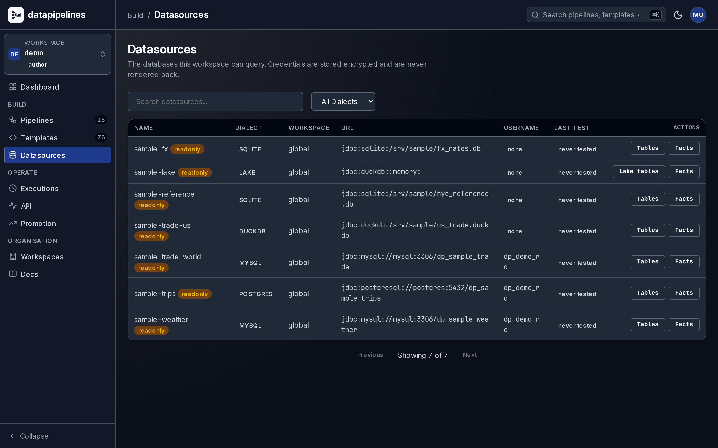 The datasource registry of the live demo deployment in the dark theme: seven connections across SQLite, MySQL, Postgres, DuckDB and S3 lake engines, with each connection's last test state.