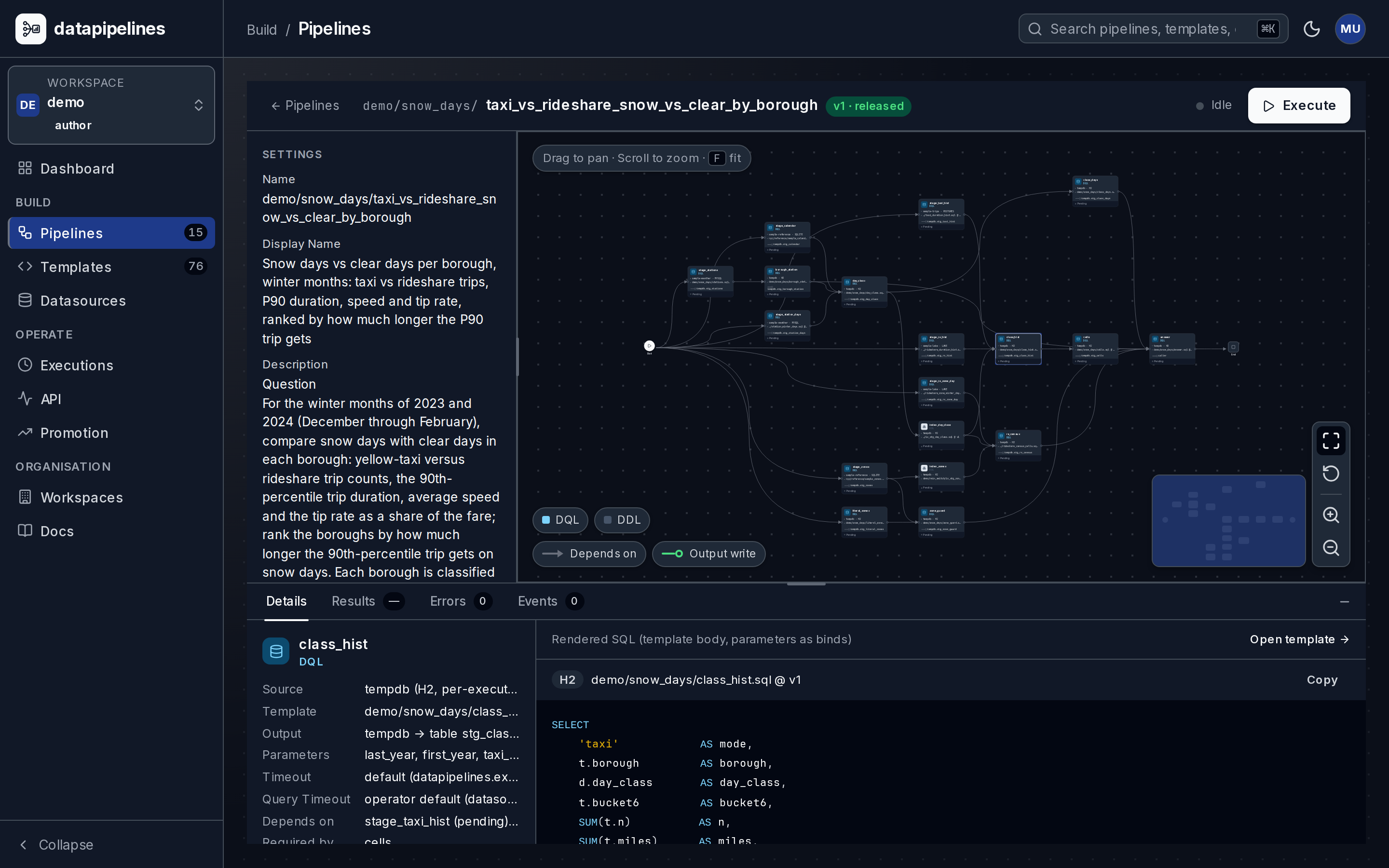 A join node's details in the pipeline editor on the live deployment: the rendered SQL reads staged tables that arrived from Postgres and from S3 Parquet into the run's in-memory staging database.